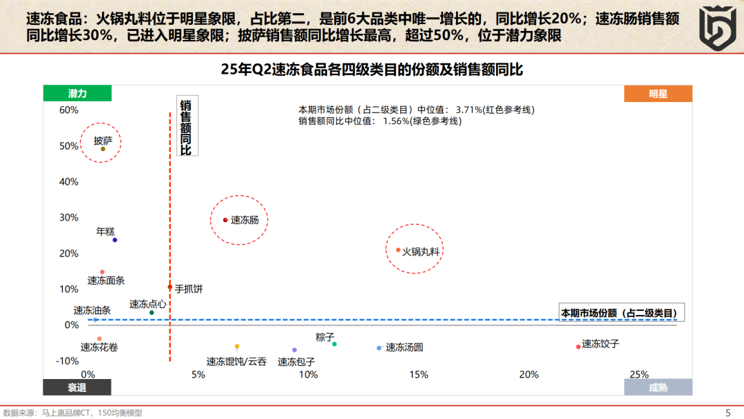 SIAL西雅國際食品展