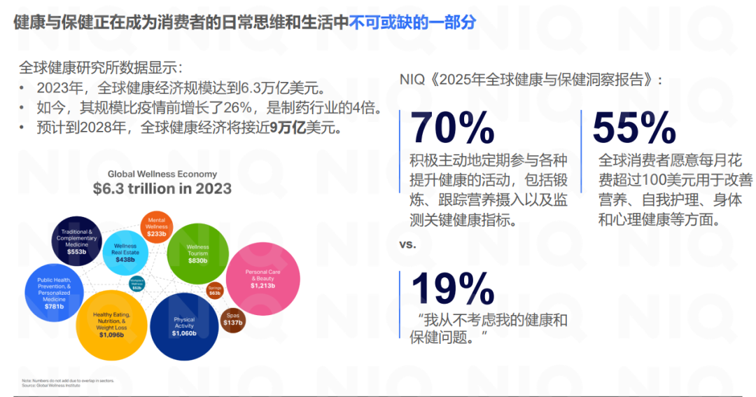 SIAL西雅展（深圳）