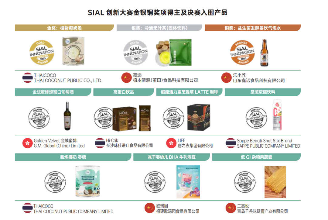 2023 SIAL創新大賽深圳站  金銀銅獎獲獎產品及決賽入圍產品