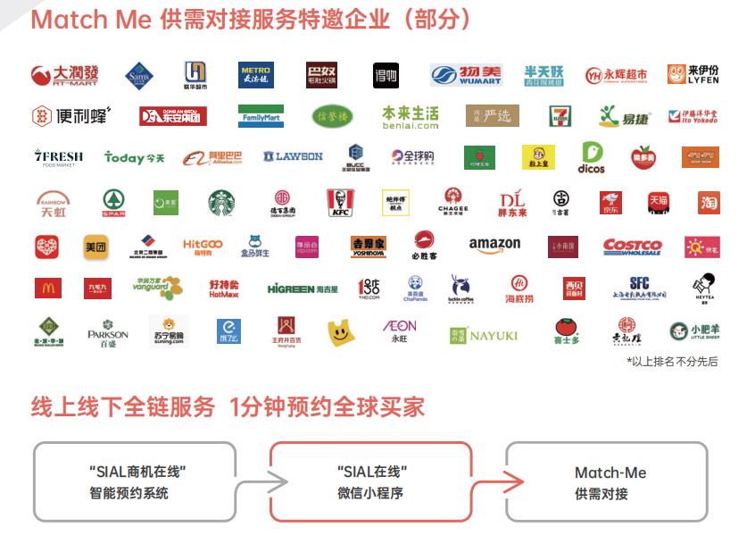 SIAL西雅國(guó)際食品展