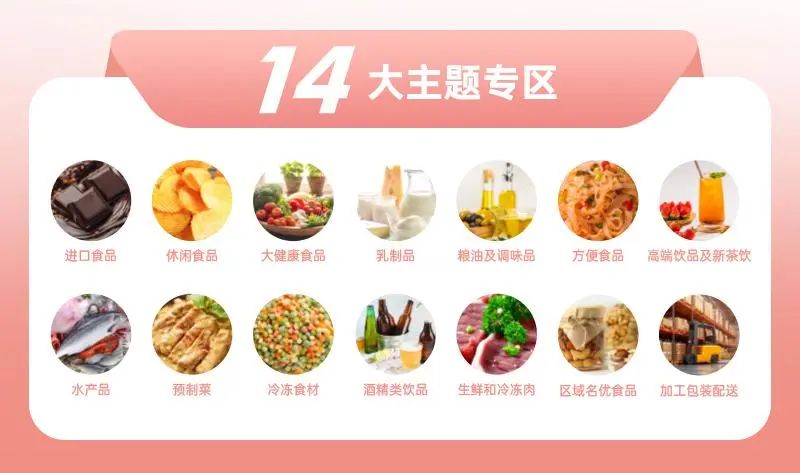 SIAL西雅國際食品展