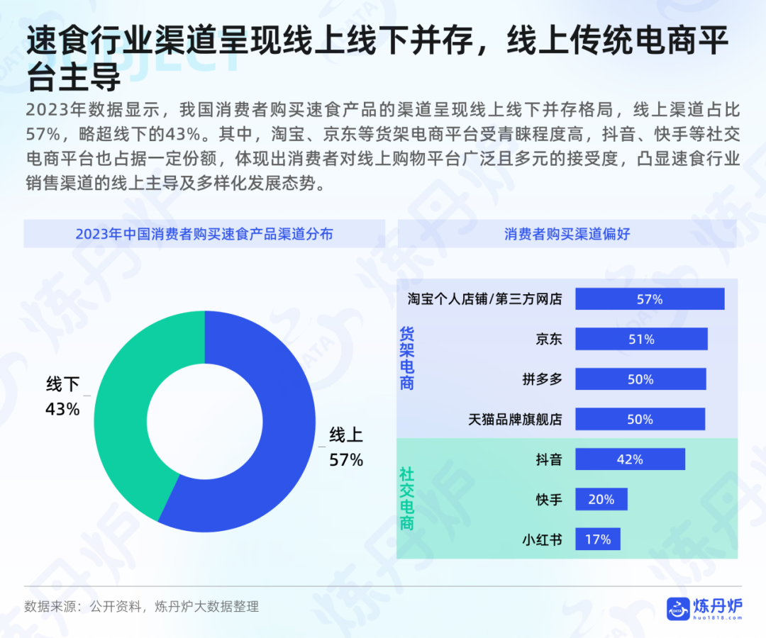 SIAL西雅國際食品展