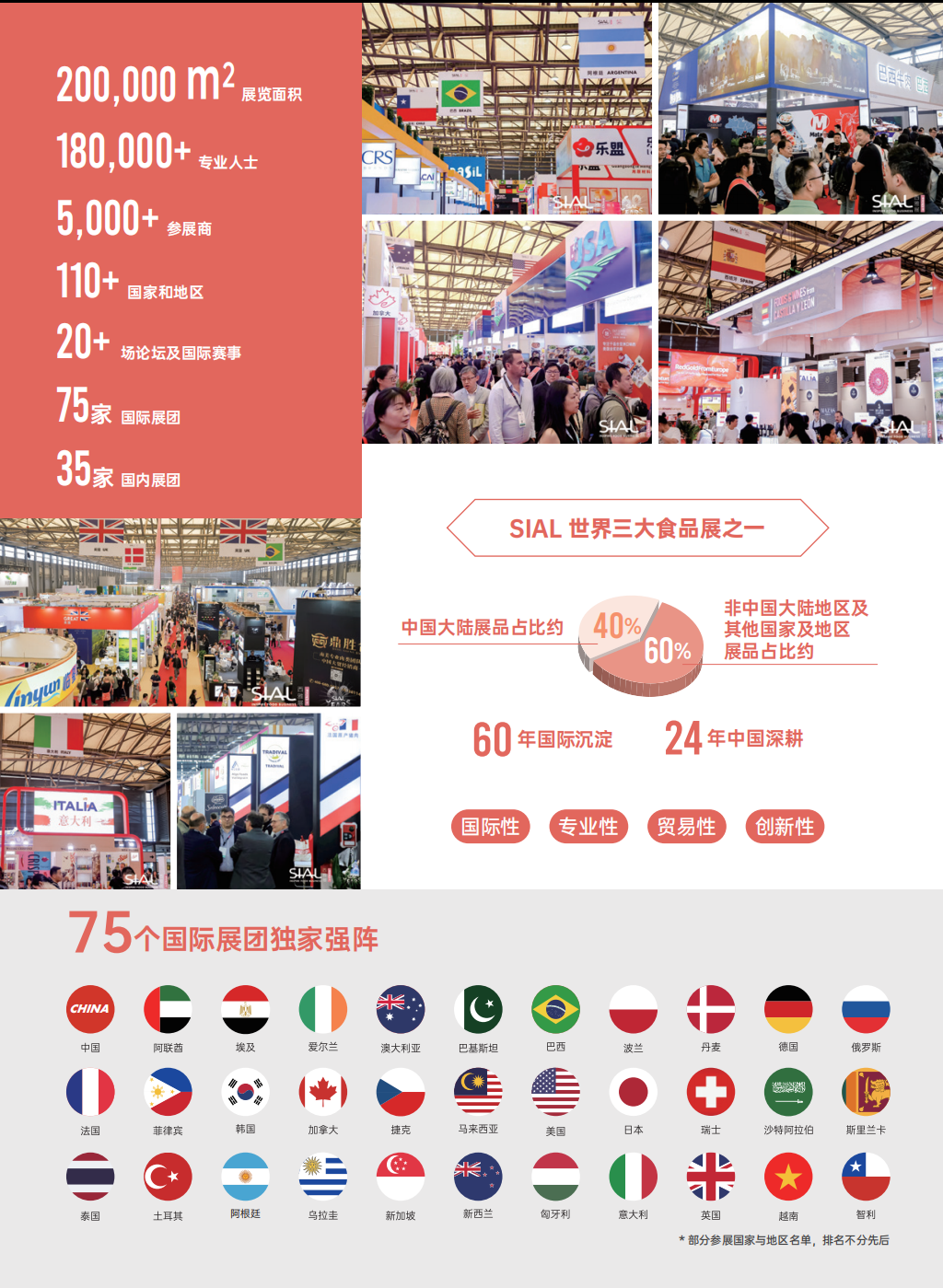 SIAL西雅國(guó)際食品展